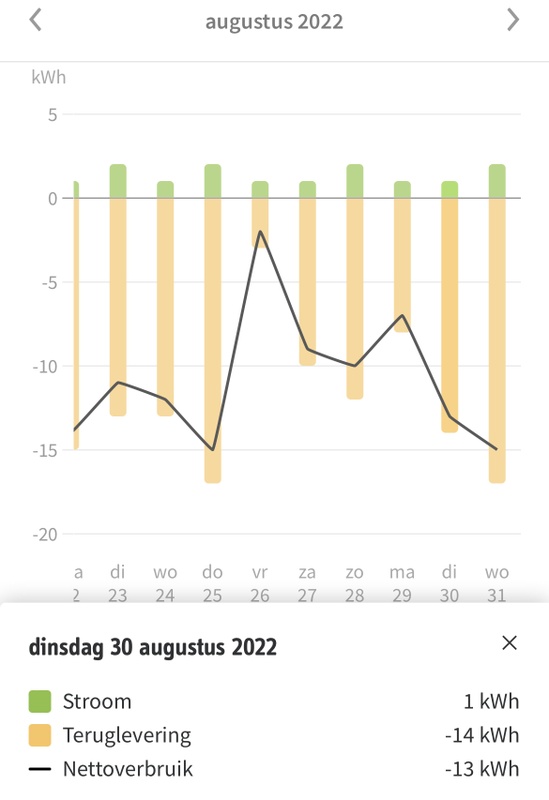 Afbeeldingslocatie: https://tweakers.net/i/sfktWEFRHJEvJ1BCoqE8hkl4bpE=/x800/filters:strip_icc():strip_exif()/f/image/bFPDRfpkd3wlZveo64qX1sSi.jpg?f=fotoalbum_large