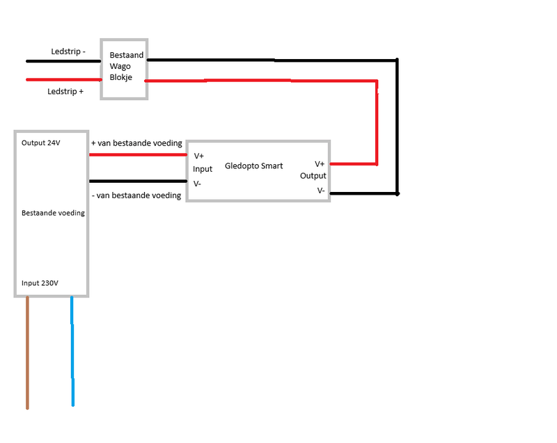 Afbeeldingslocatie: https://tweakers.net/i/sgsmFs3q6OW8BwMFKOQlie8TpII=/800x/filters:strip_exif()/f/image/yPL6HzPRq5ZLABobu6cOoqEk.png?f=fotoalbum_large
