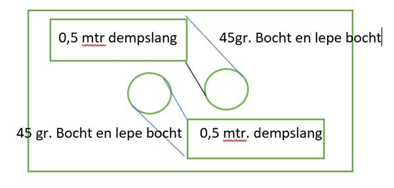 Afbeeldingslocatie: https://tweakers.net/i/sguL-bC7mlhFBQFOVvDL1DV0DjY=/full-fit-in/4920x3264/filters:max_bytes(3145728):no_upscale():strip_icc():fill(white):strip_exif()/f/image/4NSdxoogrIXSazPc3osWvE0A.jpg?f=user_large
