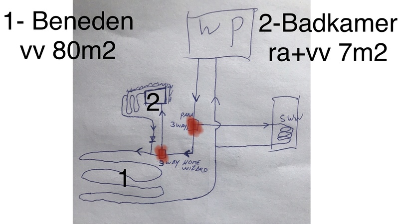 Afbeeldingslocatie: https://tweakers.net/i/shcs6-My7P5L0yHSnendq0Sr-jY=/800x/filters:strip_icc():strip_exif()/f/image/ss2VDgSZUREXdXrKIiVLDnDb.jpg?f=fotoalbum_large
