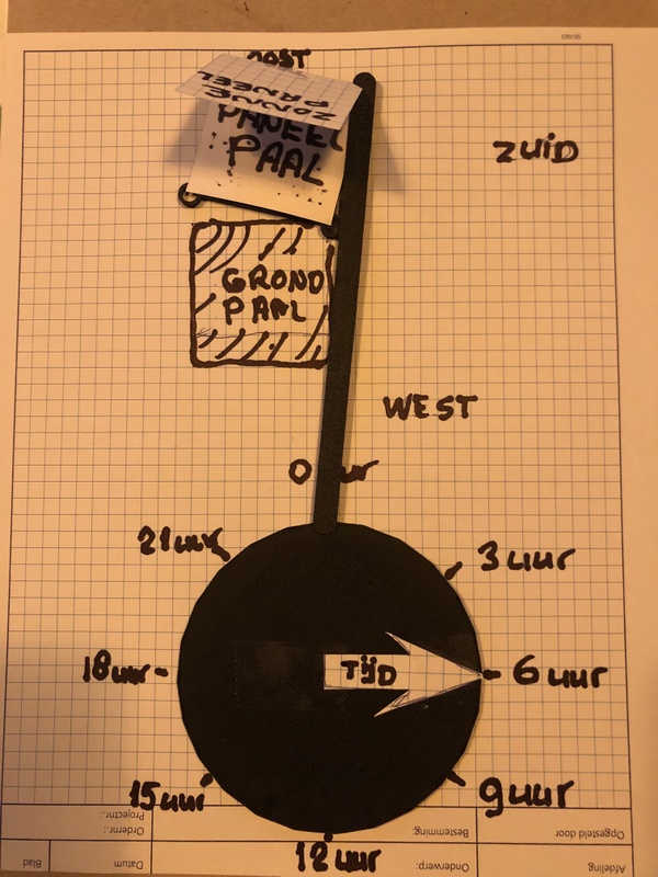 Afbeeldingslocatie: https://tweakers.net/i/shu02uSJ-1FhwBSwRfQ-gMSBEos=/x800/filters:strip_icc():strip_exif()/f/image/jGglRsRC38NCHGAuXtkxEuNo.jpg?f=fotoalbum_large