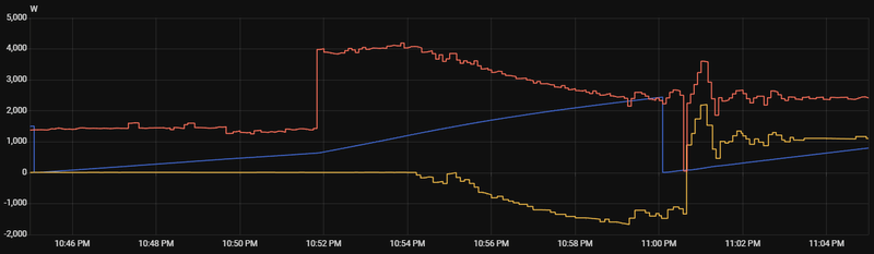 Afbeeldingslocatie: https://tweakers.net/i/si5KZcKpGnXtaURaR9i9Hv5sHdA=/800x/filters:strip_exif()/f/image/JzD9YP3HRjS4HXZ7yJyhm4iv.png?f=fotoalbum_large