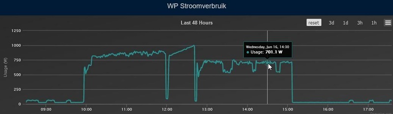Afbeeldingslocatie: https://tweakers.net/i/siJI4hPJ1sZAiPC8xtLV326Fy3M=/800x/filters:strip_icc():strip_exif()/f/image/ECpqsm86FyYfoSsUsikiDjnH.jpg?f=fotoalbum_large