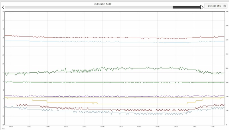 Afbeeldingslocatie: https://tweakers.net/i/siVmfybFxXp54wLyfcfm8_BFcq8=/800x/filters:strip_icc():strip_exif()/f/image/jxufqDv7hu01yUfzG2aLXU4P.jpg?f=fotoalbum_large