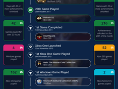 Afbeeldingslocatie: https://tweakers.net/i/sikJ07ce7uIkMBSJY5syqXJDBZQ=/234x176/filters:strip_exif()/f/image/wfsrTiJoXzZUUzx2q5dfUtq0.png?f=fotoalbum_medium