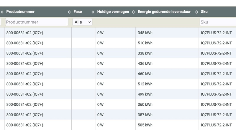 Afbeeldingslocatie: https://tweakers.net/i/siskAkXRlKABL1qWHcCIyfBZ2pc=/800x/filters:strip_icc():strip_exif()/f/image/tplxBdV8creMU13utb58TQAc.jpg?f=fotoalbum_large