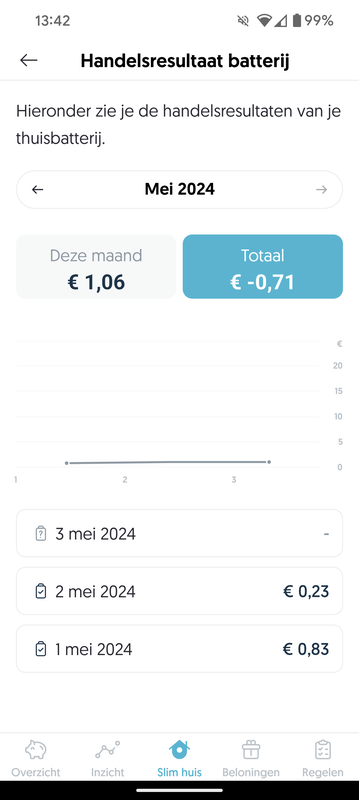 Afbeeldingslocatie: https://tweakers.net/i/sj0mvVN9krC6ZW2Kl-aYHuJdq3o=/x800/filters:strip_exif()/f/image/Hcc3A5UKfgjfZluA0bOsYMhg.png?f=fotoalbum_large