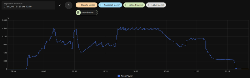 Afbeeldingslocatie: https://tweakers.net/i/sj4Oph9RUEKayVDzfbd6g_6y5uY=/800x/filters:strip_exif()/f/image/Z34jCq307KFOYauhxw5pJGig.png?f=fotoalbum_large