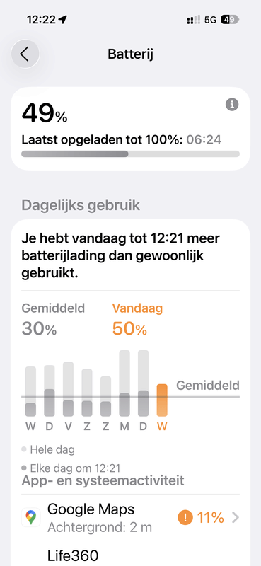Afbeeldingslocatie: https://tweakers.net/i/sjhqc0oUR1AvponkgeWUlkEgd0Q=/x800/filters:strip_exif()/f/image/hSaESzNAjXM6kYhp3ui4Y8Az.png?f=fotoalbum_large