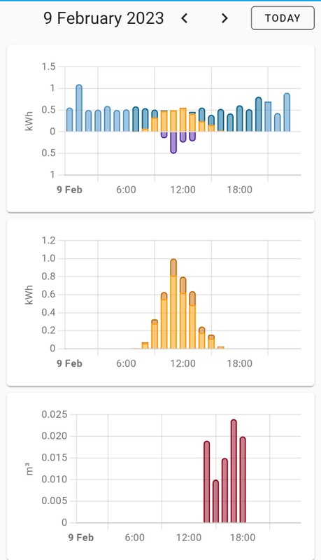 Afbeeldingslocatie: https://tweakers.net/i/sjq1BrC3yOocSXqsN02RUlKjjyA=/x800/filters:strip_icc():strip_exif()/f/image/dh0XWAZC5LDRw7a06SEDlsyX.jpg?f=fotoalbum_large