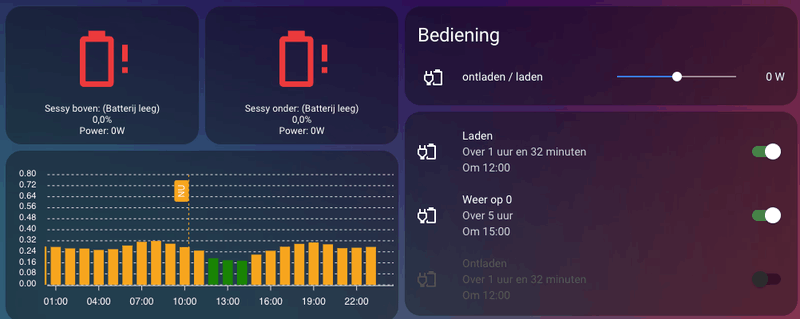 Afbeeldingslocatie: https://tweakers.net/i/sjrfB2SNZJHkEpwCMgITBPnqMv0=/800x/filters:strip_exif()/f/image/OP2v0iihcjeBJgEi6g1Ed8vZ.png?f=fotoalbum_large