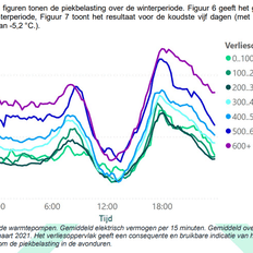 Afbeeldingslocatie: https://tweakers.net/i/skDkw4si66GRC2QT1V5PUXBFwpw=/232x232/filters:strip_exif()/f/image/J72piSM0m7apq6nHTWvzNQWA.png?f=fotoalbum_tile