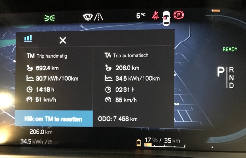 Afbeeldingslocatie: https://tweakers.net/i/skGx0puyIM006TwdpsD_wpjWvCw=/800x/filters:strip_icc():strip_exif()/f/image/IpmtMHEgyHmEdSovDbU3rYJG.jpg?f=fotoalbum_large