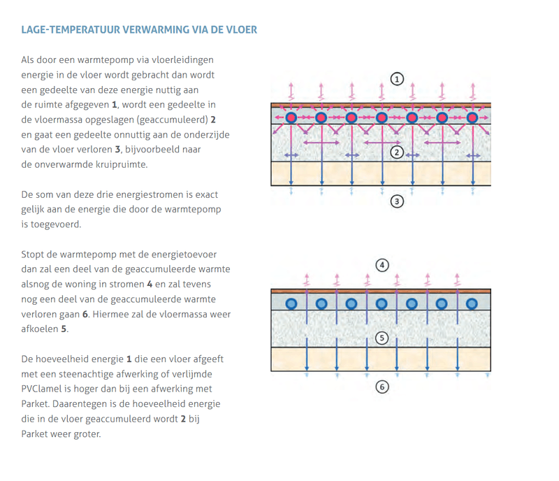 Afbeeldingslocatie: https://tweakers.net/i/skSVX78YchronqyoeuBAEYvJMg4=/800x/filters:strip_exif()/f/image/BMvPb2Ve8TxKYuZqXAnVPrx9.png?f=fotoalbum_large
