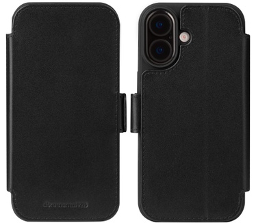 Dbramante1928 Copenhagen