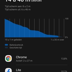Afbeeldingslocatie: https://tweakers.net/i/sknCYGCopv3DqWEW2m-OwzXnL1c=/232x232/filters:strip_icc():strip_exif()/f/image/jp8ZcRBCYqA0fAW3a1Uaskla.jpg?f=fotoalbum_tile