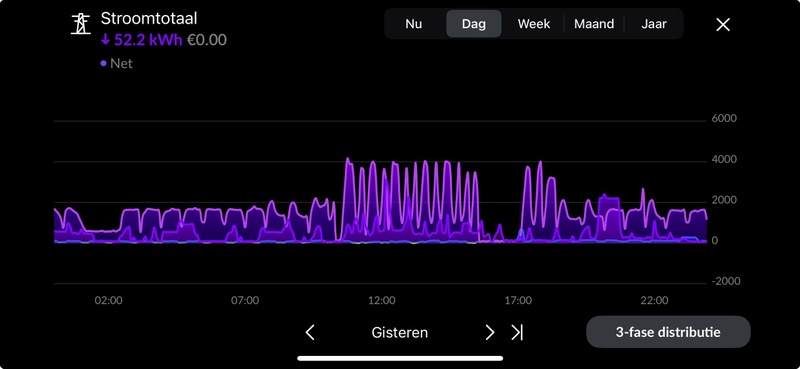 Afbeeldingslocatie: https://tweakers.net/i/skxNdy12kqk42Y-V3-Ii06bEUDQ=/800x/filters:strip_icc():strip_exif()/f/image/W739QVcx6PpnKT1VwIkRjpqC.jpg?f=fotoalbum_large