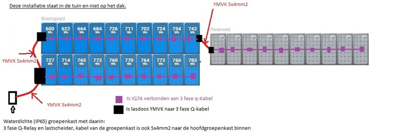 Afbeeldingslocatie: https://tweakers.net/i/skz-dai3YVicn5nI_oQy8hUocrE=/800x/filters:strip_icc():strip_exif()/f/image/ip1vVzPVnKmEkkhLuaMfVQ7G.jpg?f=fotoalbum_large