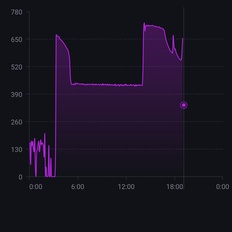 Afbeeldingslocatie: https://tweakers.net/i/sldKEYQjBcp6WzejaGdIbi-kVI0=/232x232/filters:strip_icc():strip_exif()/f/image/xASotFWMsGvX1cuKPiQIJfG9.jpg?f=fotoalbum_tile