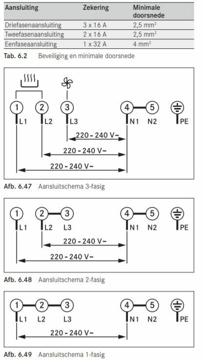 Afbeeldingslocatie: https://tweakers.net/i/sm1TgaoSceYtiTY5UDfcxnHQqK0=/full-fit-in/4920x3264/filters:max_bytes(3145728):no_upscale():strip_icc():fill(white):strip_exif()/f/image/VEEkmyliFHEcqMKu1Av813G0.jpg?f=user_large