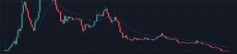 Afbeeldingslocatie: https://tweakers.net/i/smMhpZ2d_4kx4igbbjLN2R7zeOM=/800x/filters:strip_icc():strip_exif()/f/image/oDIq2AEVB4bQwOFkbVLzIvgl.jpg?f=fotoalbum_large