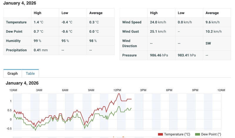 Afbeeldingslocatie: https://tweakers.net/i/smQ22YJVINJUXY5-itDtJGZIrc8=/800x/filters:strip_icc():strip_exif()/f/image/JdQTPTBxvPL1KbiSR2RDw8tP.jpg?f=fotoalbum_large