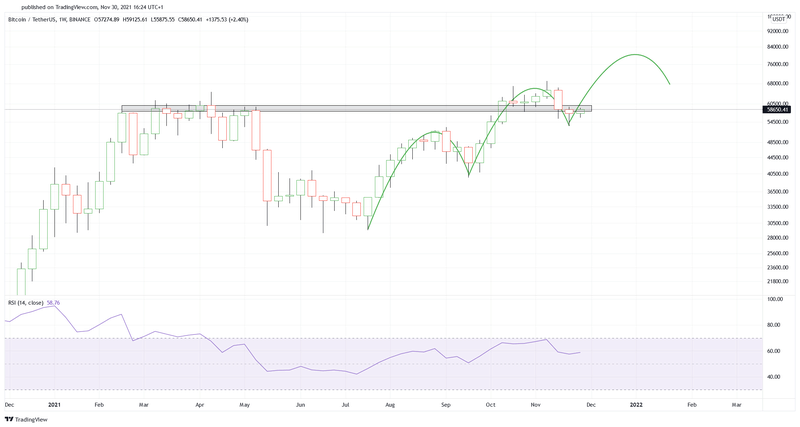 Afbeeldingslocatie: https://tweakers.net/i/smwUCjhBbAGEVKVvycSxVpTK3I8=/800x/filters:strip_exif()/f/image/eOfhfrSmBth3otyIoQHlJ22s.png?f=fotoalbum_large