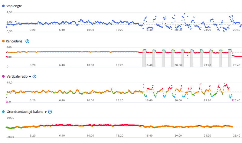 Afbeeldingslocatie: https://tweakers.net/i/sn40iBwq8TunFPLVii9bHy85Pgw=/800x/filters:strip_exif()/f/image/1zUeqgxfZIDRU8P6Yi9lDsfO.png?f=fotoalbum_large