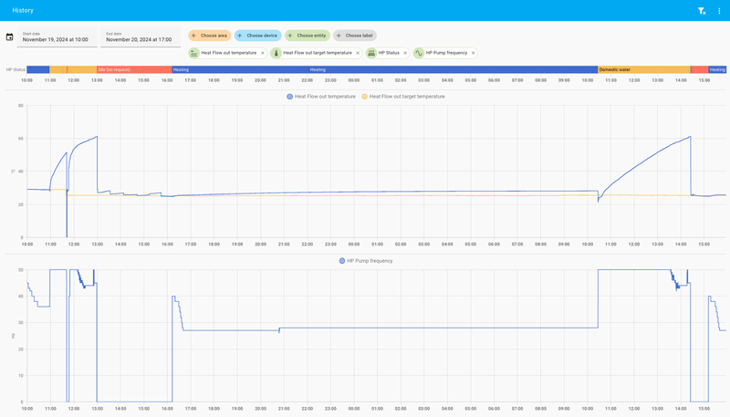 Afbeeldingslocatie: https://tweakers.net/i/snNhalGQ34FfmSUXY7sxcMGE-sg=/800x/filters:strip_exif()/f/image/KHI3Wol13Q6GEBjQzGFFV1ga.png?f=fotoalbum_large