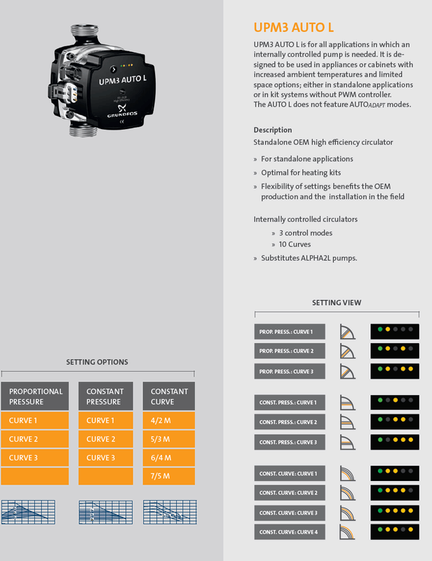 Afbeeldingslocatie: https://tweakers.net/i/snkbJGh27zs1R2_xk5rVqqt_OSI=/x800/filters:strip_exif()/f/image/R7ED3az4mCAzFvvyHrFrqOoS.png?f=fotoalbum_large