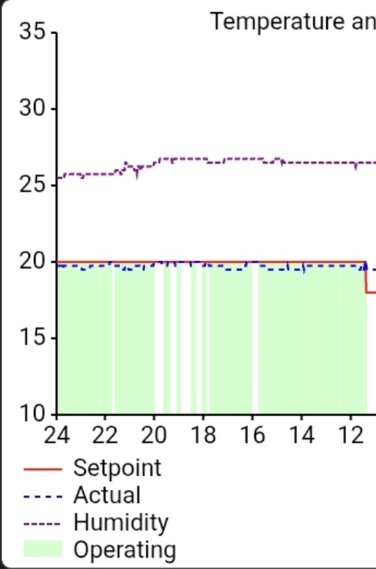 Afbeeldingslocatie: https://tweakers.net/i/snvyIwUdIJf9E26Ju8vH-W86aS8=/x800/filters:strip_icc():strip_exif()/f/image/bF0PUy0pGsUJmjDgAwe9bbDn.jpg?f=fotoalbum_large