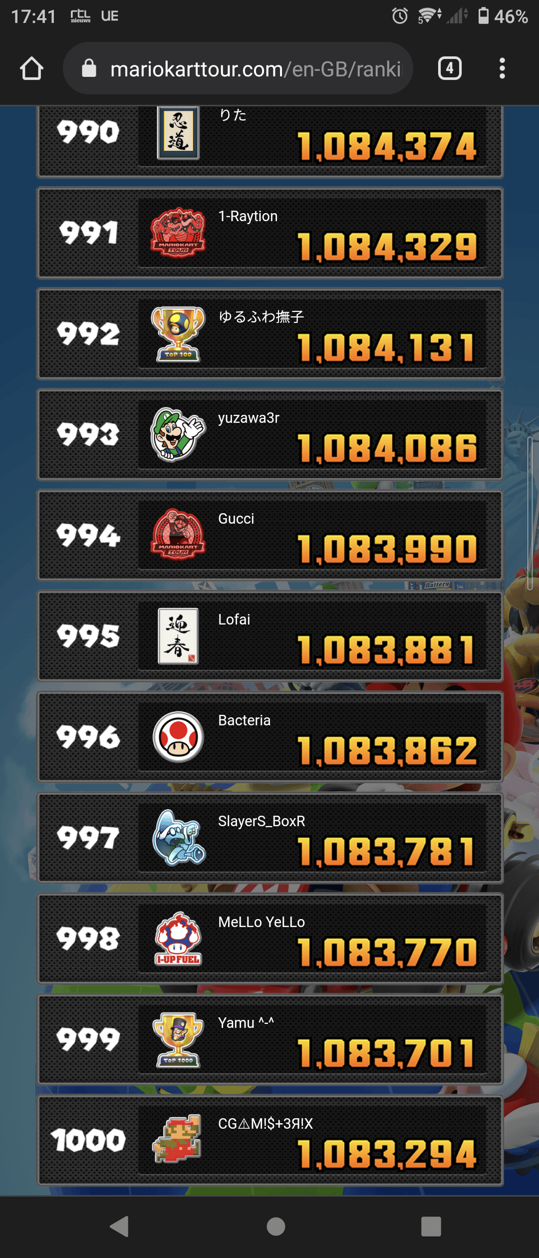 Afbeeldingslocatie: https://tweakers.net/i/soFsio8FawansFk01E3oQYY3U8I=/full-fit-in/4000x4000/filters:no_upscale():fill(white):strip_exif()/f/image/wD3lPRezlFp0nIrFSdda6Lwi.png?f=user_large