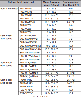 Afbeeldingslocatie: https://tweakers.net/i/soLhPT9WTt2r1VpOklDkhql7ymE=/fit-in/4000x4000/filters:no_upscale():strip_exif()/f/image/2LqcseVFrayIiBv6cEbxQyiy.png?f=user_large