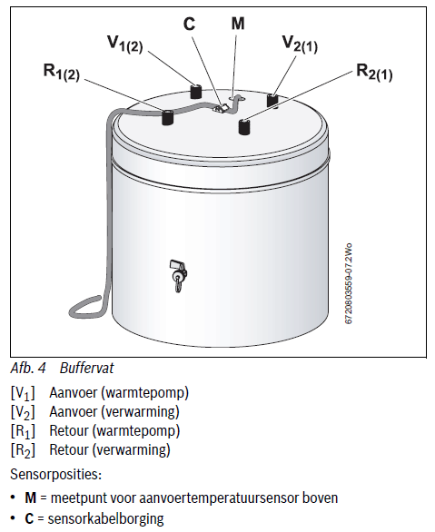 Afbeeldingslocatie: https://tweakers.net/i/soi4xjDzr6X_xgtDgE9EF6tJoNE=/fit-in/4000x4000/filters:no_upscale():strip_exif()/f/image/TutpoM4Zs1JzpzpIqoPh0g8J.png?f=user_large