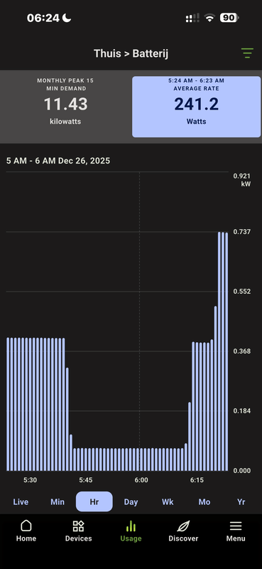 Afbeeldingslocatie: https://tweakers.net/i/sooydMJKHzUtBIroACqWhfzkJDo=/x800/filters:strip_exif()/f/image/4ZcAiExlzRKiQx08wy1Z68nz.png?f=fotoalbum_large