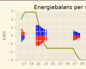 Afbeeldingslocatie: https://tweakers.net/i/sotJO-MuRBCcJH6b5igG3CmndkE=/fit-in/4000x4000/filters:no_upscale():strip_exif()/f/image/pflOiZQCoFnYvaGIAm1vy04M.png?f=user_large