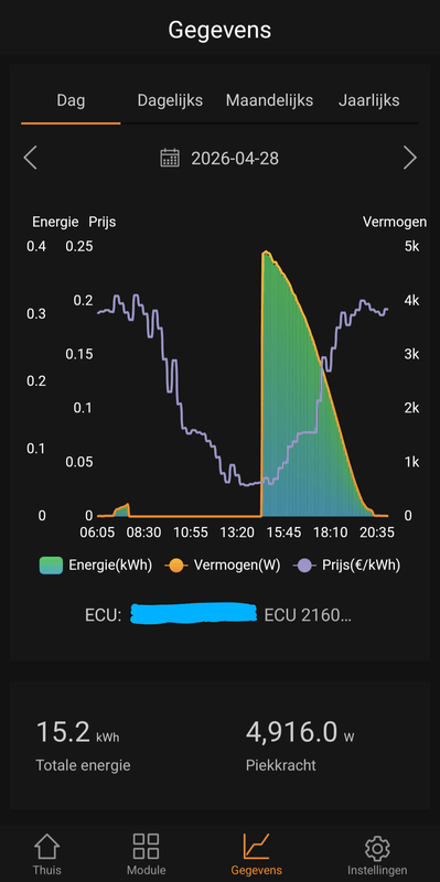 Afbeeldingslocatie: https://tweakers.net/i/spAR9yuMqzLa8GUSO3zbA9tNFJo=/x800/filters:strip_exif()/f/image/IQFwvAPs1uvJQQDmFtFDoijl.png?f=fotoalbum_large