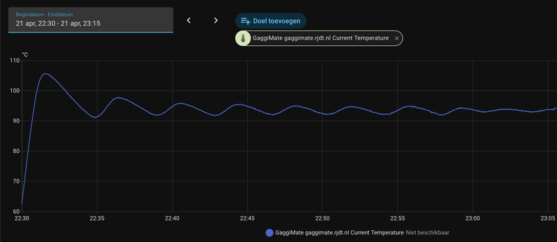 Afbeeldingslocatie: https://tweakers.net/i/spKZdCV0kw8riSxXK6cXyxLtfDg=/800x/filters:strip_exif()/f/image/Ph3eRDbGBDKTCo0fFC3ZylUX.png?f=fotoalbum_large