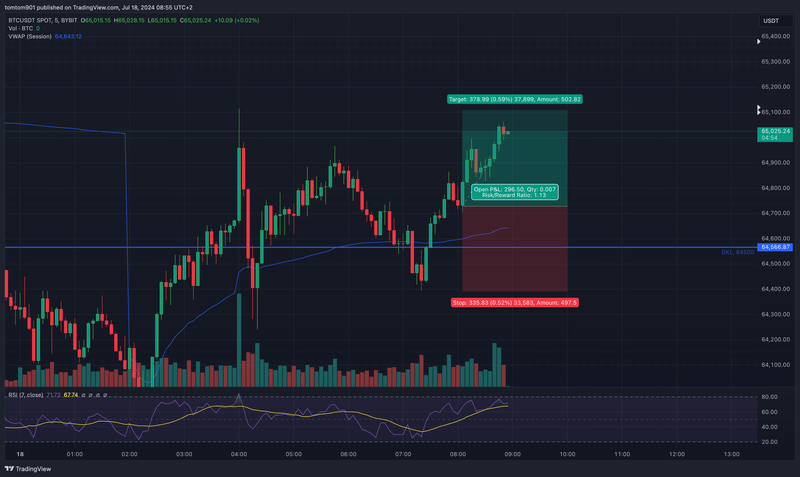 Afbeeldingslocatie: https://tweakers.net/i/spNc8PKC1FzLxYj53yMALzzhXJs=/800x/filters:strip_exif()/f/image/KUCgGiR9PfW05ZvkpdCS5XAF.png?f=fotoalbum_large