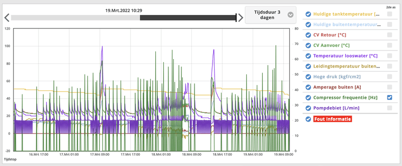 Afbeeldingslocatie: https://tweakers.net/i/spXFowC8yHYntk7mRA4SOtTey20=/800x/filters:strip_exif()/f/image/ZmVWt8jYKkplFnPEk7fhLnIq.png?f=fotoalbum_large