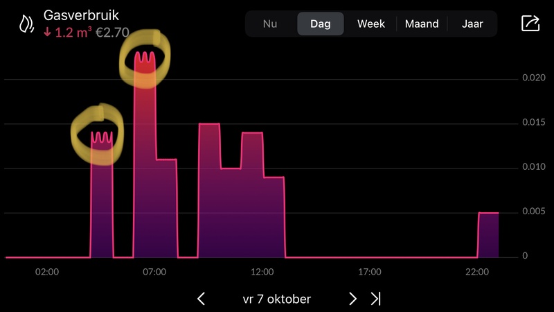 Afbeeldingslocatie: https://tweakers.net/i/spmYuqx3efo6VBOa-LzaBwKMbCs=/800x/filters:strip_icc():strip_exif()/f/image/sXjB4VzJpMJDKXR1m0Oo8DM4.jpg?f=fotoalbum_large