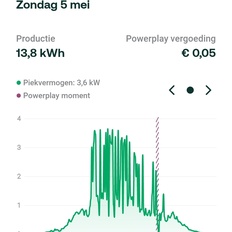 Afbeeldingslocatie: https://tweakers.net/i/sptdHNrHW1iWBz4161l6PCM0Bv4=/232x232/filters:strip_icc():strip_exif()/f/image/hVXHxLfGIeNghHRawDKjPtEM.jpg?f=fotoalbum_tile