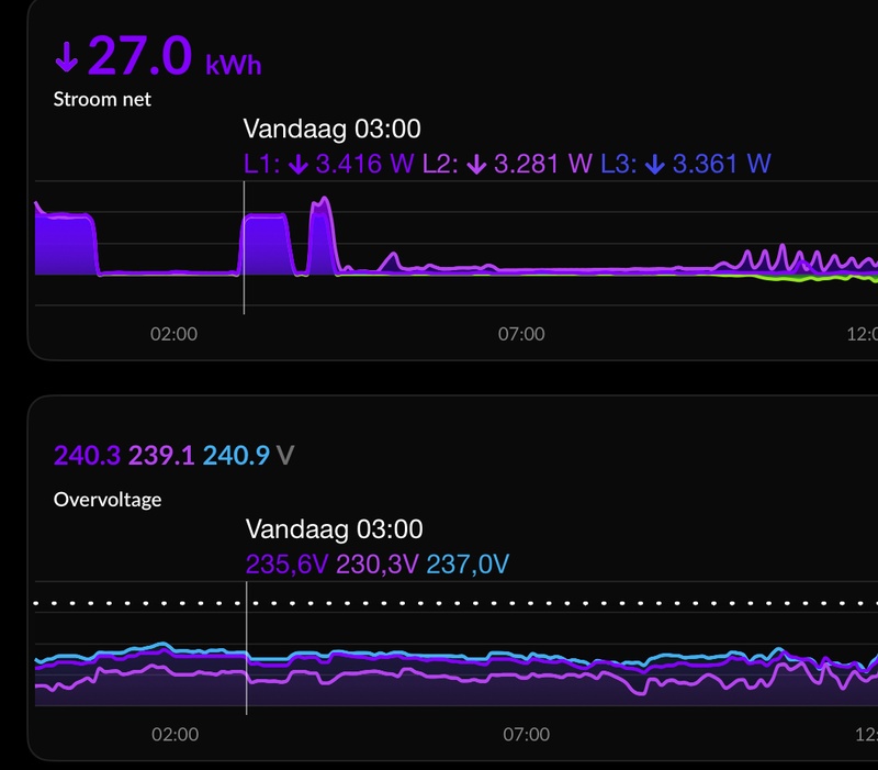 Afbeeldingslocatie: https://tweakers.net/i/sqKGs1CoT7X09PUJrpDlhuJSVxw=/800x/filters:strip_icc():strip_exif()/f/image/80J4fb5JgzOoVZxiDF4nhIlA.jpg?f=fotoalbum_large