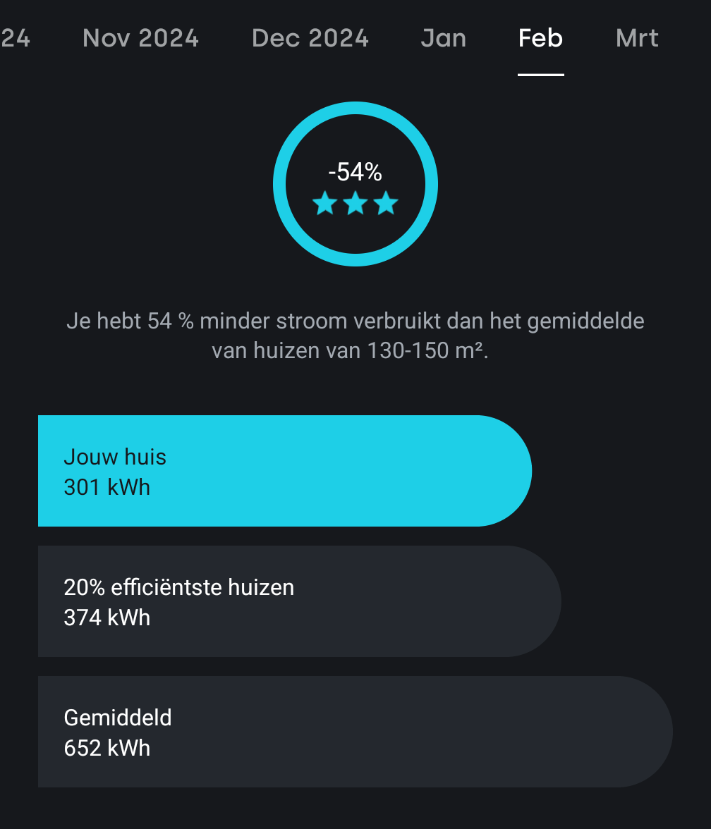 Afbeeldingslocatie: https://tweakers.net/i/sqaGSkMPQD4gsLrZGdUO75BdDhA=/fit-in/4000x4000/filters:no_upscale():strip_exif()/f/image/ZY8UhtVhco2rAnPS1cZR2iP7.png?f=user_large