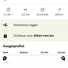 Afbeeldingslocatie: https://tweakers.net/i/sr81okSSdj2MHccx-ifCc6GCRhc=/232x232/filters:strip_icc():strip_exif()/f/image/XWM6qmqbf8IPcq2VnIbtEqvc.jpg?f=fotoalbum_tile