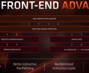 Frontend-verbeteringen Zen 2