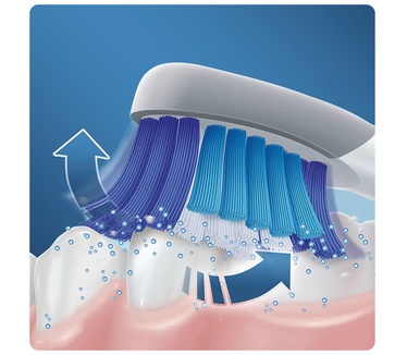 Oral-B Slim 1000
