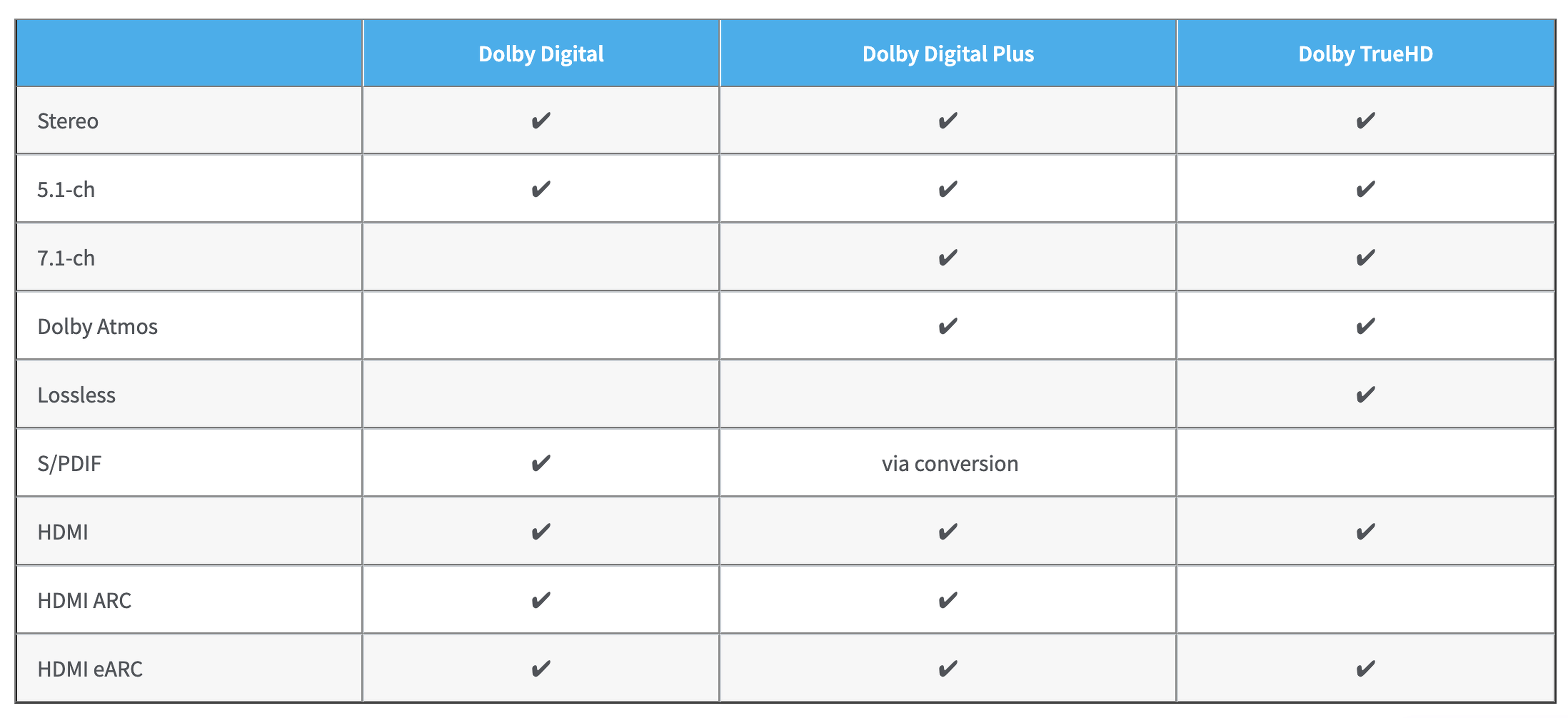 Afbeeldingslocatie: https://tweakers.net/i/stDQOhLRm7XJfE_WrXHW47OSgfc=/full-fit-in/4000x4000/filters:no_upscale():fill(white):strip_exif()/f/image/Qk8qpNL7hSy7DID5etHZOAj1.png?f=user_large