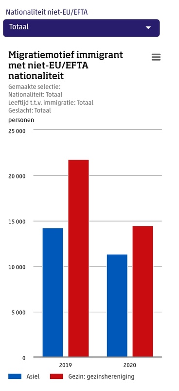 Afbeeldingslocatie: https://tweakers.net/i/sthYIkkho5apNB5-jw40qQOe5EE=/x800/filters:strip_icc():strip_exif()/f/image/0xs4nDG6Nfiw9KJ46GWrcMhQ.jpg?f=fotoalbum_large