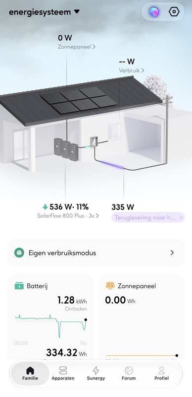 Afbeeldingslocatie: https://tweakers.net/i/sthlkRnL-kEnoetBJobPbvSM7gM=/x800/filters:strip_icc():strip_exif()/f/image/MU99wUm7M3cEY2zYBeGRSQuC.jpg?f=fotoalbum_large